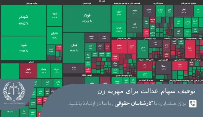 شیوه توقیف سهام شرکت برای مهریه