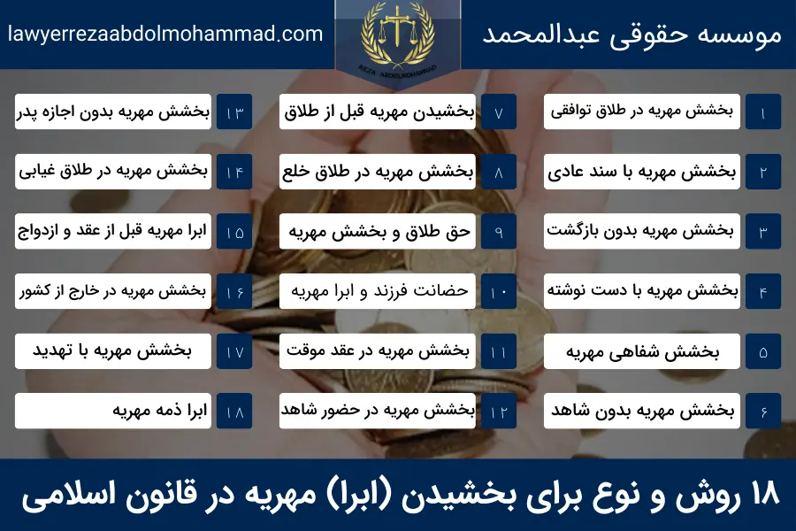 18 روش براب بخشیدن مهریه