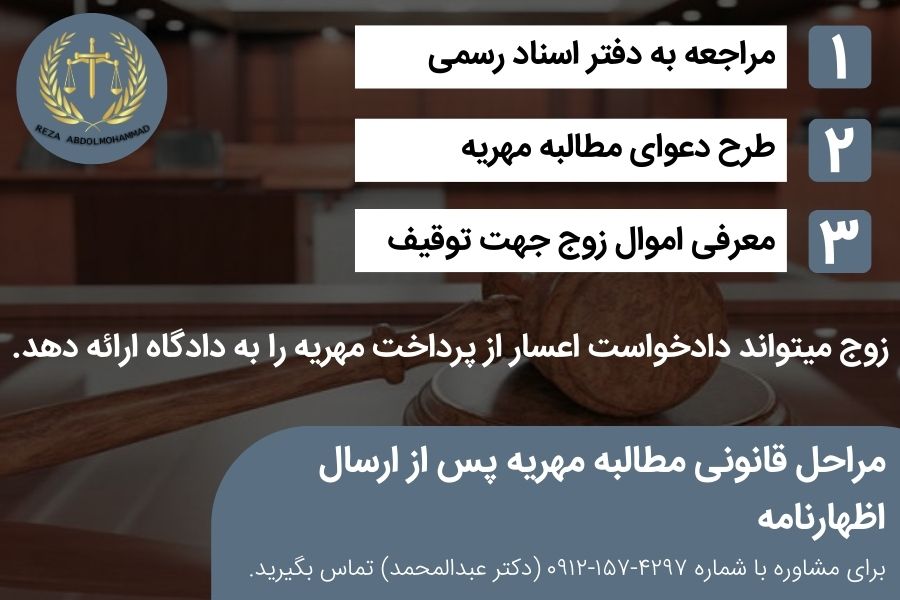 روال قانونی اظهار نامه مطالبه مهریه